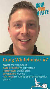 Hifzur Rahman Gheewala