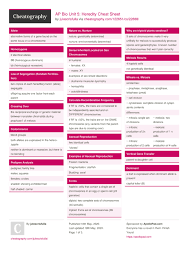 We did not find results for: Ap Bio Unit 5 Heredity Cheat Sheet By Julescrisfulla Download Free From Cheatography Cheatography Com Cheat Sheets For Every Occasion