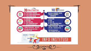 We did not find results for: Info Kkkk Norliza Ab Halim Flip Pdf Anyflip