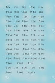 These were invented to better fit the japanese language, instead of depending on the chinese characters (kanji), alone. The Japanese Alphabet Katakana With Romaji Transcription Stock Photo Picture And Royalty Free Image Image 28407469
