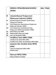 Untuk pengemaskinian maklumat dalam modul pengurusan murid apdm boleh layari ke laman web apdm. Modul Pengurusan Muridapdm