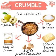 Epingle Par Manuella Lo Sur Dessert En 2020 Cuisine Crumble 750g
