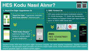 Kimlik seri numarasının son 4 hanesi ve paylaşım süresi yazılır ve 2023'e sms olarak atılır. Hes Kodu Nedir Ve Nasil Alinir Tugce Genc