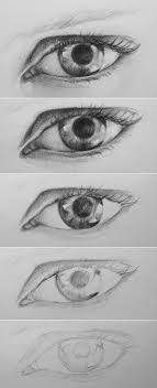 Learn To Draw The Eye In Realistic Form Eye Drawing Eye Drawing Tutorials Sketch Book