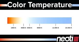 Led Color Temperature Benibul Co