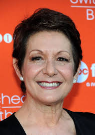 Ivonne Coll Biography & TV