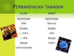 Tamadun islam tidak khusus kepada sesuatu bangsa, warna kulit atau sempadan geografi. Perbandingan Konsep Dan Perspektif Tamadun Islam Barat Ppt Download
