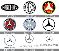 We have 46 free tesla vector logos, logo templates and icons. Mercedes Logo And Symbol Meaning History Png
