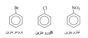Maybe you would like to learn more about one of these? Ø£Ø°ÙƒØ± Ù‚ÙˆØ§Ø¹Ø¯ ØªØ³Ù…ÙŠØ© Ù…Ø´ØªÙ‚Ø§Øª Ø§Ù„Ø¨Ù†Ø²ÙŠÙ† Ø­Ø³Ø¨ Ù†Ø¸Ø§Ù… Ø§Ù„Ø£ÙŠÙˆØ¨Ø§Ùƒ Ø§Ø³Ø£Ù„Ù†ÙŠ ÙƒÙŠÙ…ÙŠØ§Ø¡
