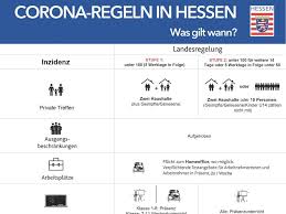 Das neue gesetz tritt am freitag (23.04.2021) in kraft. Corona Im Werra Meissner Kreis Ein Neuer Fall Inzidenz Bei 14 Eschwege