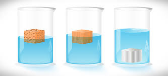3.2 godlys values from best to worst. Density And Density Measurement Anton Paar Wiki