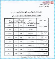 وتقرر عقد امتحانات الفصل الدراسي الأول للصف الأول الثانوي إلكترونياً بالمدرسة للفئات التي تقرر تسليمها جهاز التابلت، بلجان بالمدارس مراقبة ومؤمنة، وسط تنفيذ جميع الإجراءات الاحترازية اللازمة للوقاية من تفشي فيروس كورونا، من خلال تعقيم المدارس والفصول. Ø¬Ø¯ÙÙ Ø§ÙØªØ­Ø§ÙØ§Øª Ø§ÙÙÙÙ ÙÙØªØ¹ÙÙÙ Ø§ÙØªØ¬Ø§Ø±Ù ÙØ§ÙÙÙØ¯ÙÙ ÙÙØ­Ø§ÙØ¸Ø© Ø§ÙØªØ±Ù Ø§ÙØ§ÙÙ 2019 2020