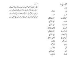 Ye recipe apny ghar par try karain aur mazy daar (delicious) khana (food) enjoy karain. Omelette Pasta Recipe Masala Tv