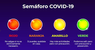 De más está decir que vivió un verdadero viacrucis, y no fue por la enfermedad, sino por el trato recibido en un hospital público donde. Semaforo Rojo Tardio Causa Maximos En Muertes Por Covid 19 En La Cdmx