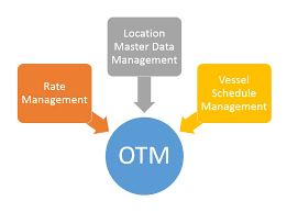 Otm Location Rate Schedule Management Enchantapps Ea Consulting Services