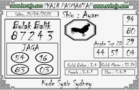 Syair Sdy Lengkap 25 04 2020 Forum Syair Toto Facebook
