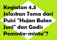 Jul 22, 2021 · simak kunci jawaban tema 1 kelas 2 sd halaman 112, 113, 115, 116, dan 117 subtema 3 pembelajaran 3. Kegiatan 4 5 Jelaskan Tema Dari Puisi Hujan Bulan Juni Dan Gadis Peminta Minta Operator Sekolah
