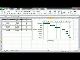 How To Create A Gantt Chart In Excel Youtube Gantt Chart