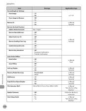 You can download and update all canon mf4800 ufrii lt xps drivers for free on this page. Toner Cartridge Install Error Canon Color Imageclass Mf8450c Support