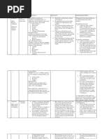 Image result for Dissotis pterocaulos