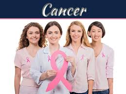 A thickening or lump in any part of the body; 5 Most Commonly Found Cancers In Women 99 Health Ideas
