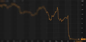 On friday, a german shareholder association filed a criminal complaint to the prosecutors' office in munich, where wirecard is based, accusing ey auditors of missing the alleged fraud. The Wirecard Ag Aftermath A Clarion Call For Payments Orchestration Mgi Research