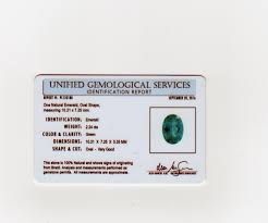 Emerald 2.24 CT Oval Nova Era Brazil — Tilghman Designs