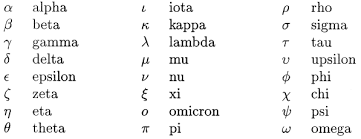 a102 star names and the greek alphabet