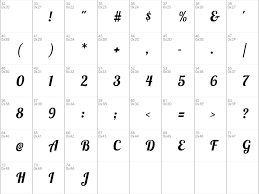 It is a free modern script font that is mainly used for posters, headlines, and notable places because of having bold letters. Download Free Lobster 1 3 Regular Font Dafontfree Net