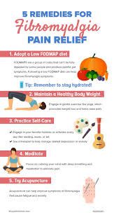Pin On Health