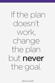 Pin By Nora On Work Social Work Quotes Motivational Quotes For Job Work Quotes Inspirational