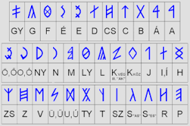 Rovas Schrift Der Hunnen Und Magyaren Skyghy Shamans Webseite Ungarisch Germanische Sprachen Runen Schrift