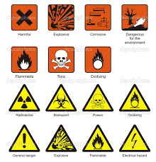 Safety Symbols Worksheet Google Search Science Safety Science Symbols Lab Safety