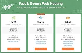 Siteground Pricing 2021 How Much Does Each Plan Cost