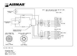 Lowrance wiring harnes wiring diagram. Lowrance Wiring Harness Mercedes Ml320 Wiring Diagram Deviille Nescafe Jeanjaures37 Fr