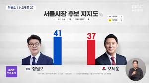 김정철
