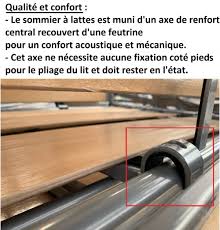 Sommier king koil 120 gold luxury pocket king 200x200cm gris oscuro. Canape Convertible Rapido Canape Convertible 2 3 Places Excellence 120 Cm Sommier Lattes Matelas Memory 18 Cm Inclus Tweed Taupe Sand Inside75