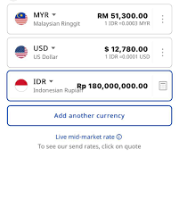 According to our data, myr to usd is the most popular ringitt exchange. Facebook