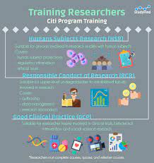 Training Researchers Part 2 Tech Startups Research Studies Ethical Issues