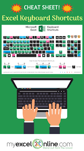 Free Download Microsoft Excel Keyboard Shortcuts Pdf Cheat Sheet Microsoft Excel Excel Tutorials Microsoft Excel Tutorial