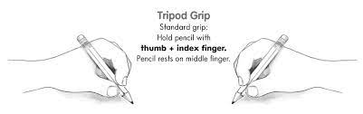 This is the way that most of us have learned how to grip a pencil from the time we first started learning how to write. How To Properly Hold A Pencil Or Pen Learning Without Tears