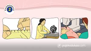 Kunci jawaban tema 4 kelas 4 halaman 77, 78, 79, 80, 81, 82, 83, 84. Lengkap Kunci Jawaban Halaman 76 77 79 81 Tema 7 Kelas 3 Buku Siswa Tematik Sd Pembelajaran 2 Pojok Edukasi