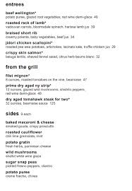 Hell's kitchen in vegas, however, has been receiving a lot of positive reviews from folks who've posted about their experiences there. Cost To Eat At Hell S Kitchen Howmuchisit Org