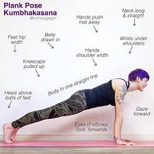 Triyogaschool Our January Focus Is On Shoulder Strengtheners Our Pose For Week 1 Is Plank Pose Or Kumbhakasana Pla Plank Pose Yoga Poses Yoga Help