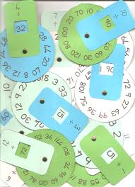Maths Fun Math Math Manipulatives Math Activities