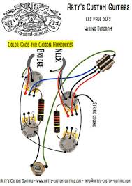 It shows the components of the circuit as simplified shapes, and the knack and signal associates surrounded by the devices. Wiring Harness Les Paul Woman Tone Arty S Custom Guitars
