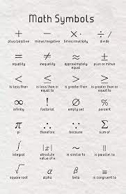 Maths Symbols Poster By Coolmathposters Math Methods Studying Math Math Vocabulary