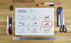 Project Storyboard Sketch On Paper Prezi Template For Presentations Prezi Templates Prezi Presentation Templates