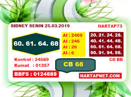 Kode Sidney Senin 25 03 2019 Senin