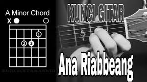 F bennengngi wisseng memeng am mappoji balo lipami bb rimulanna mopa c f …nade' tosirampe f nade' tosirampe. Chord Gitar Balo Lipa